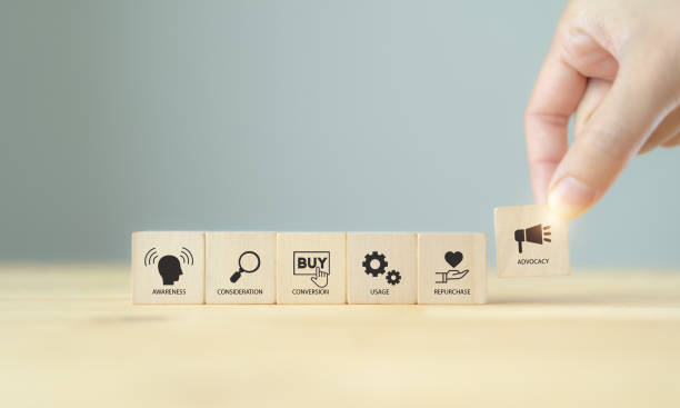 Why Do Some Ads Convert While Others Get Ignored?